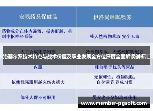 洛塞尔索技术特点与战术价值及职业发展全方位深度全面解读剖析汇